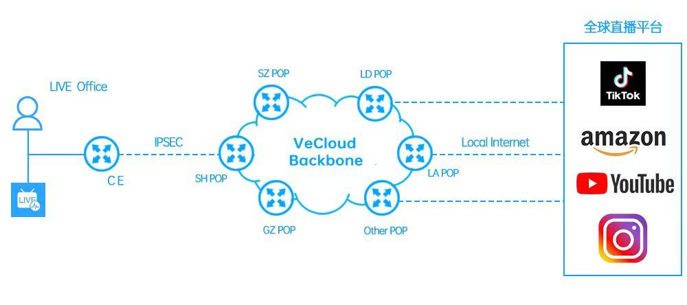 v2-864d2e62626e09d1e8651e4b4905bdcf_r