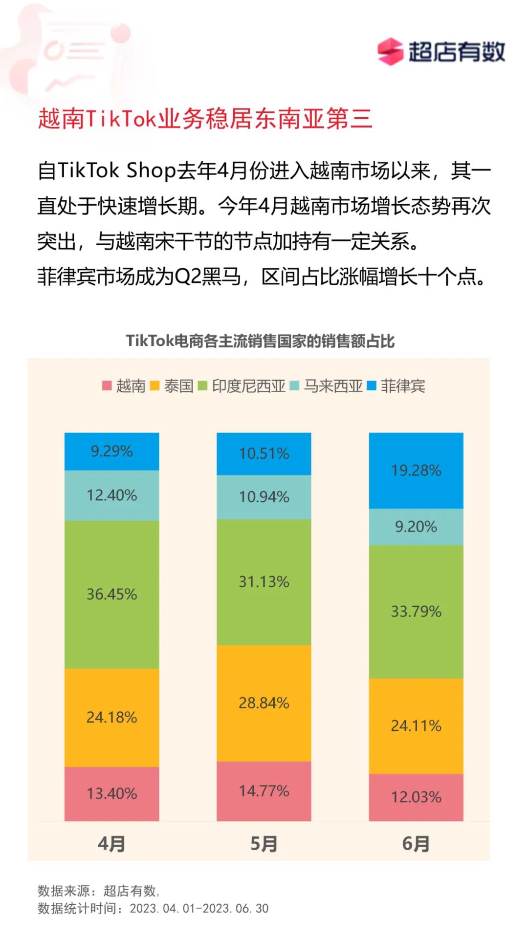 c2b79676d3734697a5963bcca9448e4d