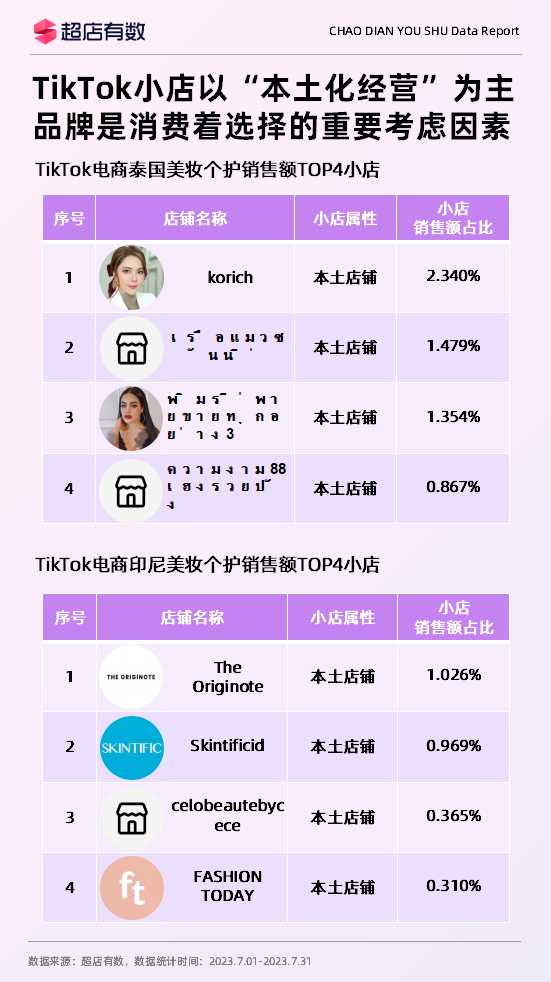 0ca3559c66a94aae952a388784bc1e66