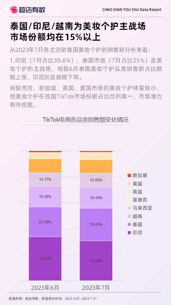 15bc88e9ca054bfe903b6001fe911bec