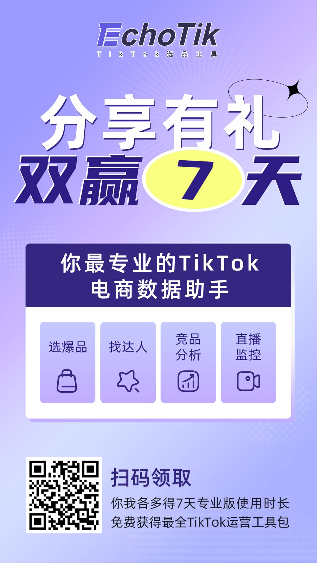 EchoTik电商数据分析平台