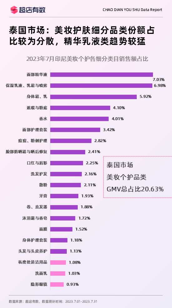 ef0ae3ea49484c16b366812f07e10a29