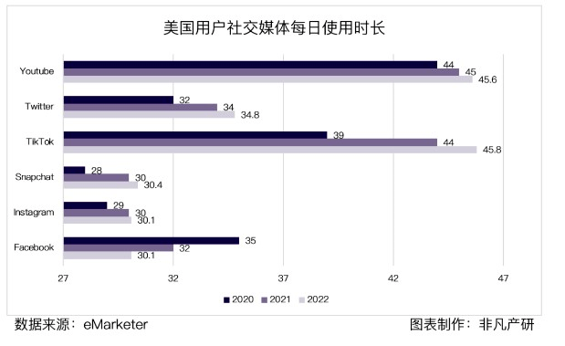 TikTok Shop折戟印尼,能否成为下一个抖音电商?