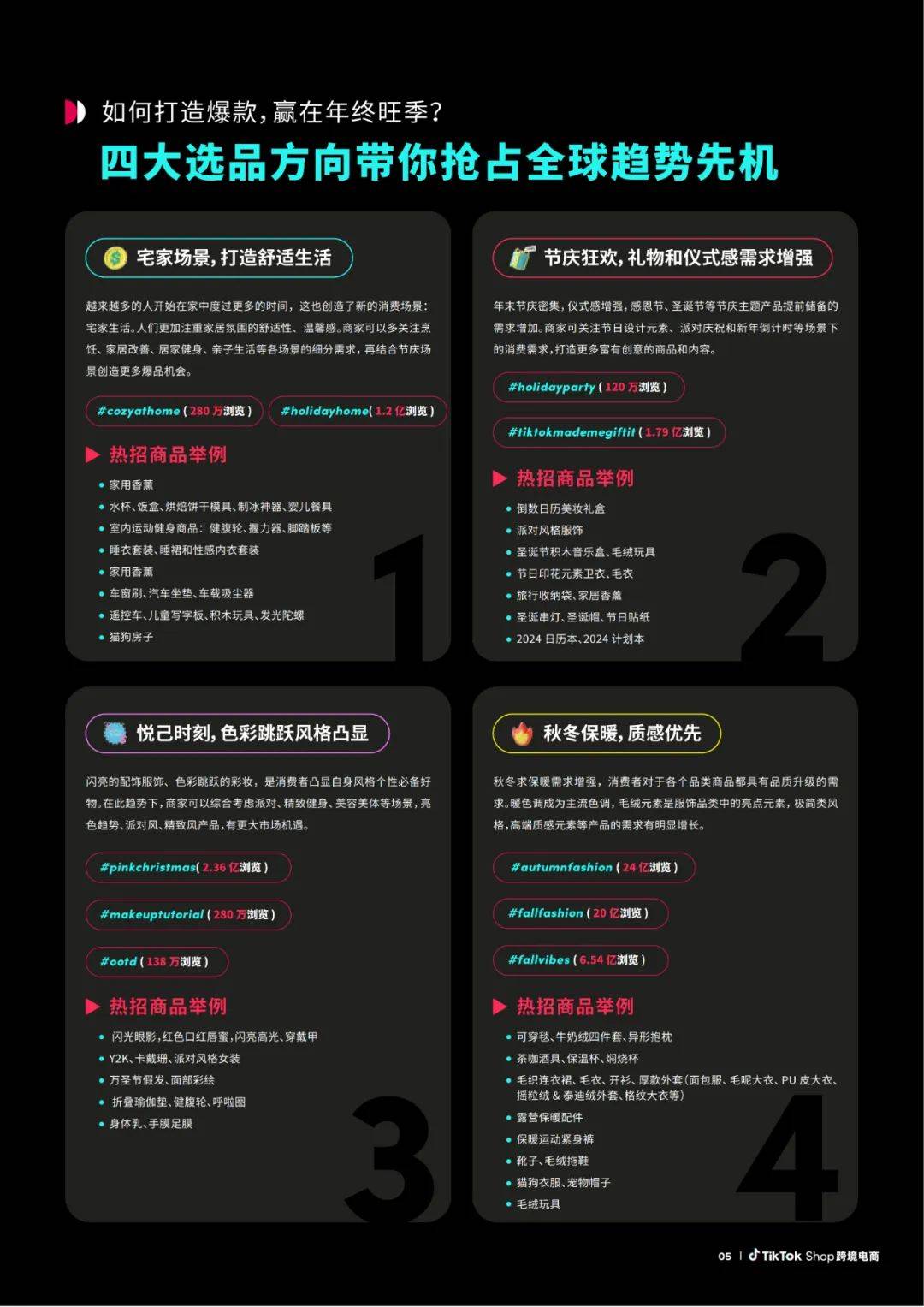 TikTok Shop跨境电商 “全托管” 黑五大促官方备战指南重磅发布