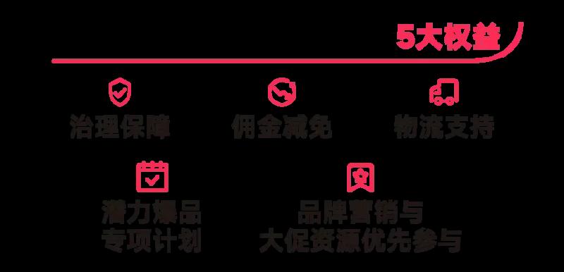 TikTok美区直播大爆发,单场带货超百万美金