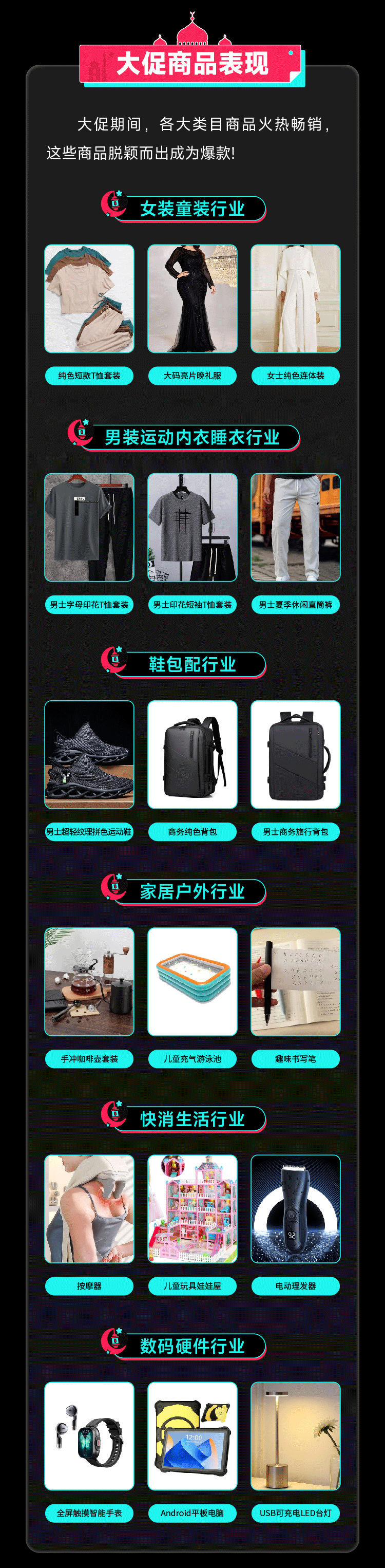 2.4倍内容场GMV爆发！TikTok Shop沙特古尔邦节大促爆款全览