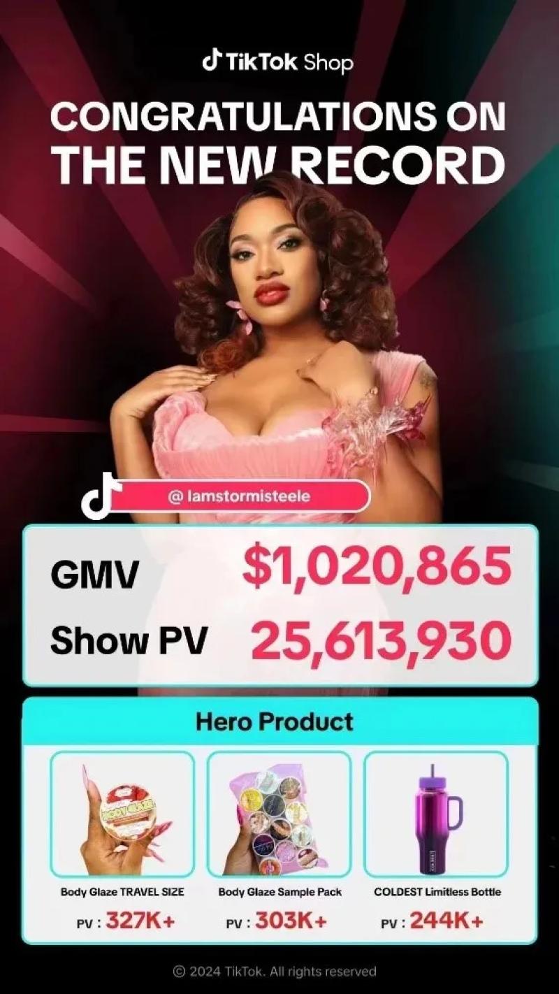 TikTok美区直播大爆发,单场带货超百万美金