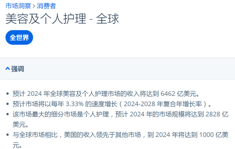 月销6万单,TikTok爆款制造机名副其实